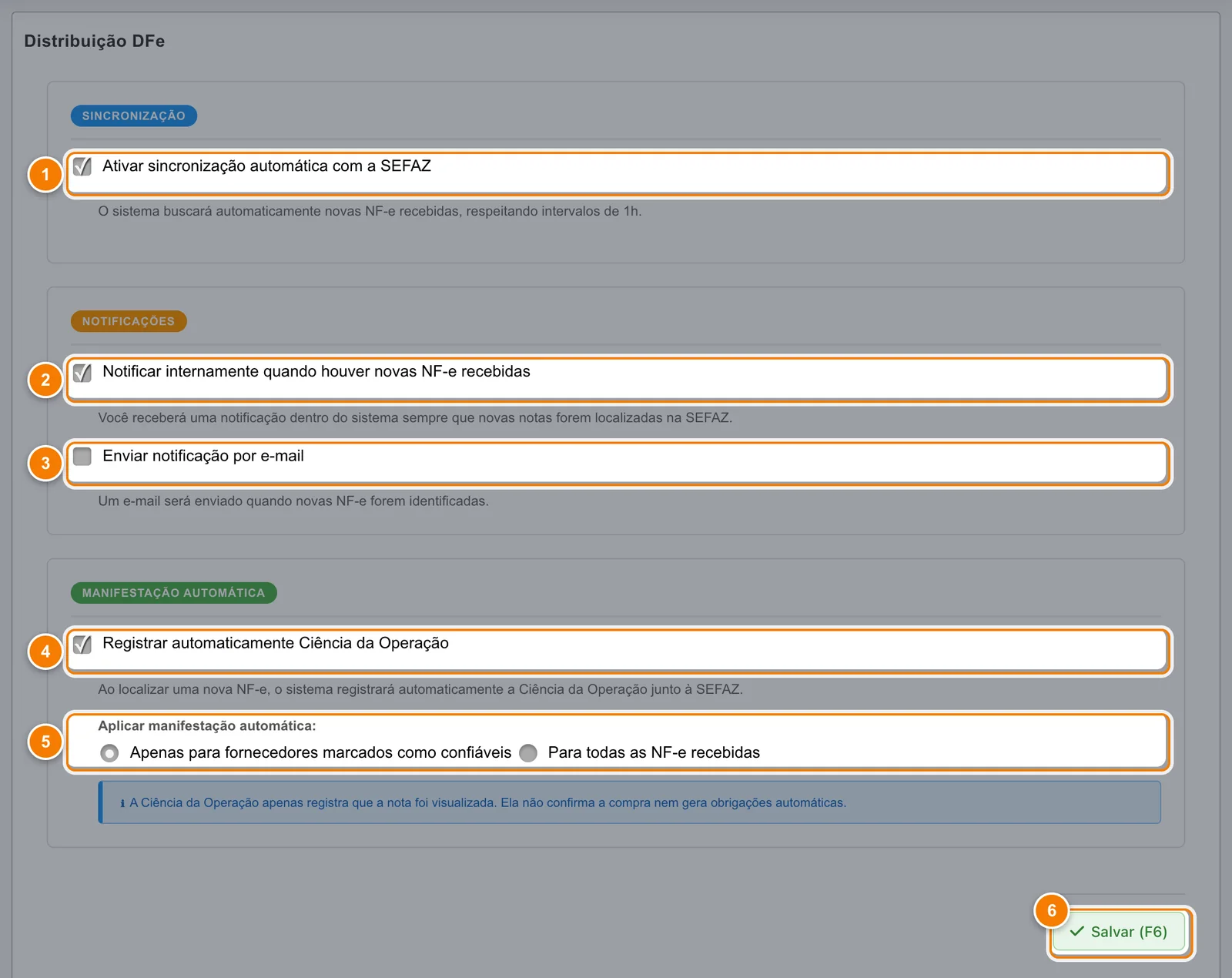 Distribuição DFe com a sincronização marcada (1), a notificação interna (2), a notificação por e-mail (3), a manifestação automática de Ciência da Operação (4), a abrangência da manifestação (5) e o botão Salvar (F6) (6).