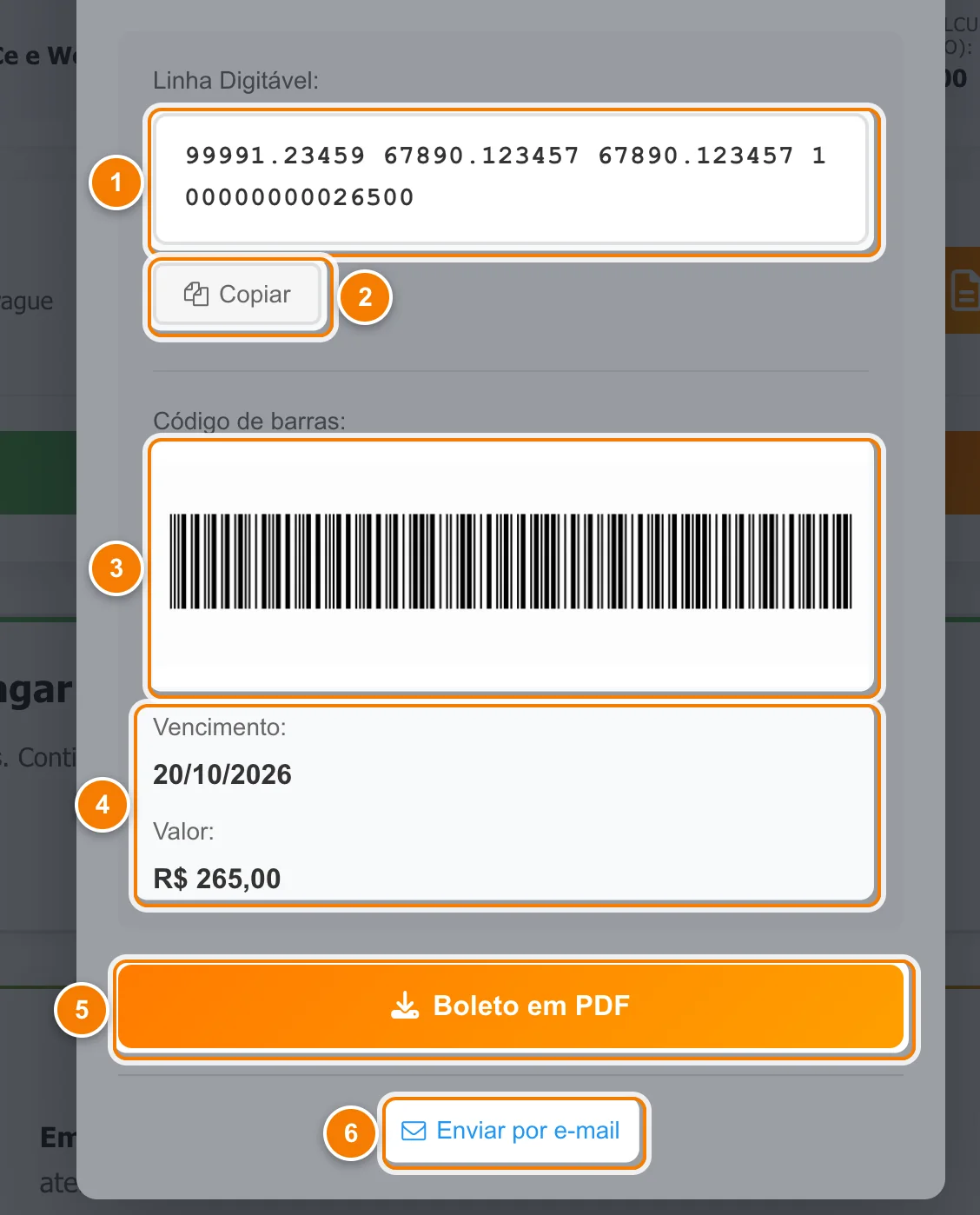 Janela Boleto Bancário com destaque numerado na linha digitável, no botão Copiar, no código de barras, no vencimento e valor, no botão Boleto em PDF e no link Enviar por e-mail