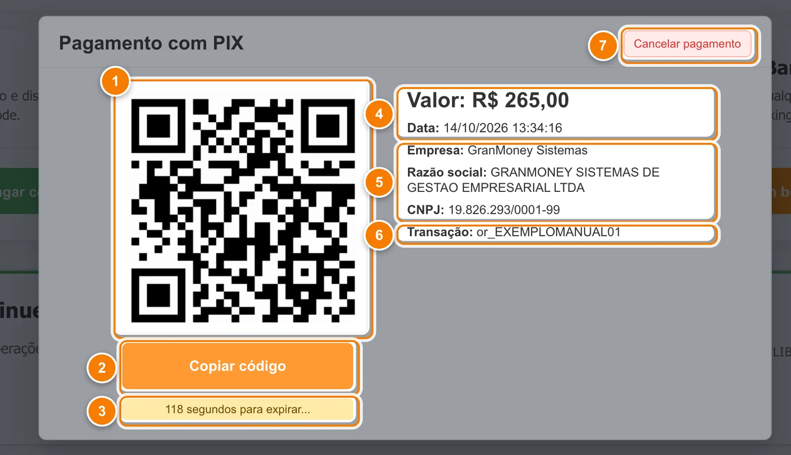 Janela Pagamento com PIX com destaque numerado no QR Code, no botão Copiar código, no contador de expiração, no valor e na data, nos dados do recebedor, no número da transação e no botão Cancelar pagamento