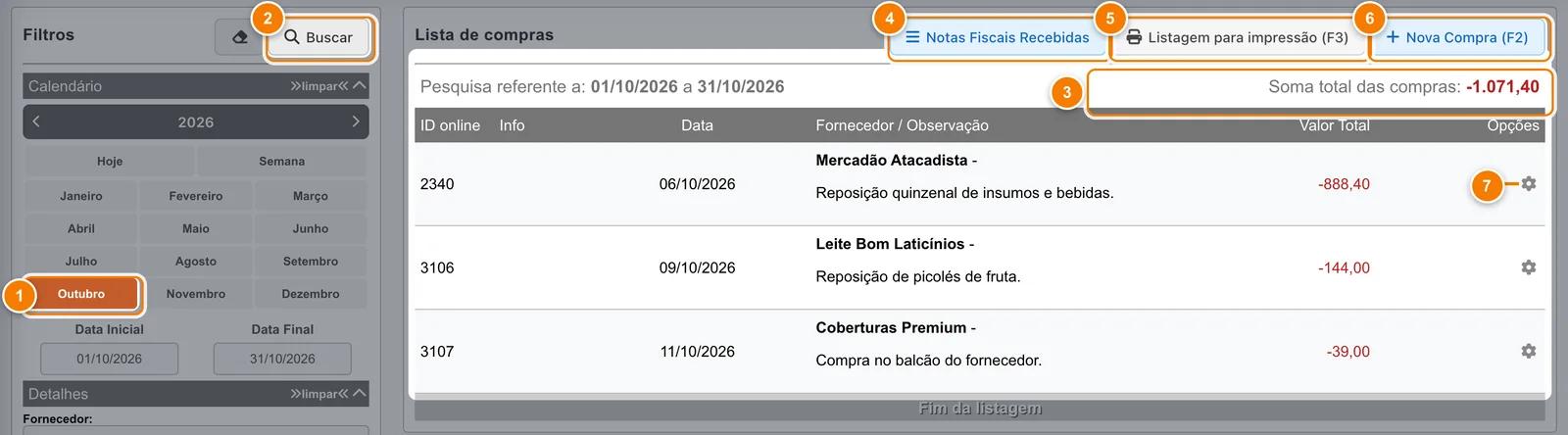 Lista de compras de outubro com o período Outubro (1), o botão Buscar (2), a Soma total das compras (3), os botões Notas Fiscais Recebidas (4), Listagem para impressão (5) e Nova Compra (6) e a engrenagem da compra 2340 (7).