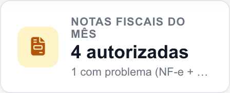 Indicador Notas fiscais na interface real.
