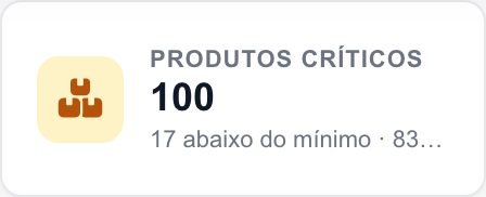 Indicador Produtos críticos na interface real.