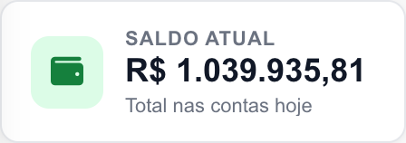 Indicador Saldo atual na interface real.