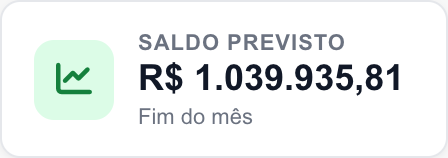 Indicador Saldo previsto na interface real.