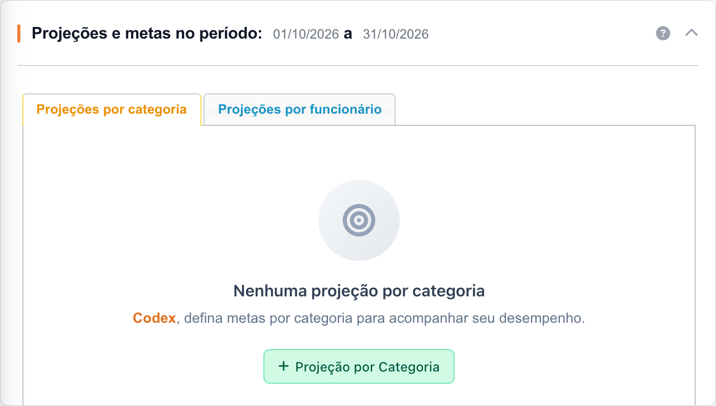 Painel Projeções na interface real.